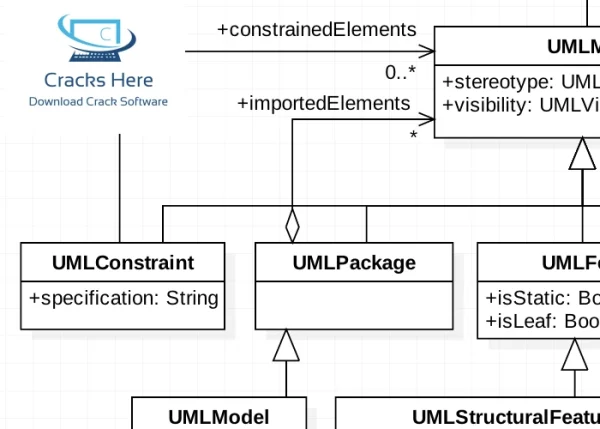 StarUML License Key Download