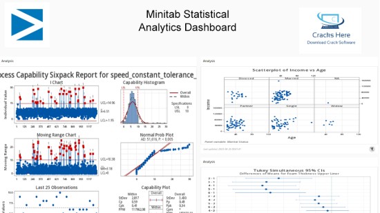 Minitab 22 Cracked Version